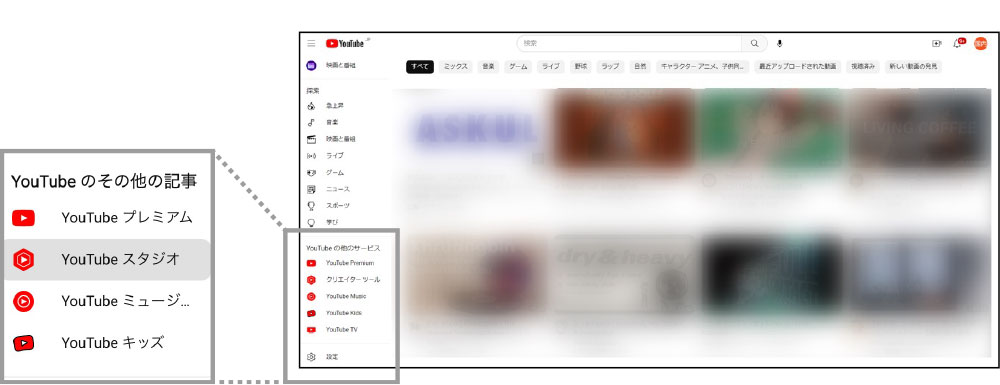 YouTubeにアクセス&ログイン、左端の「YouTube」スタジオへ