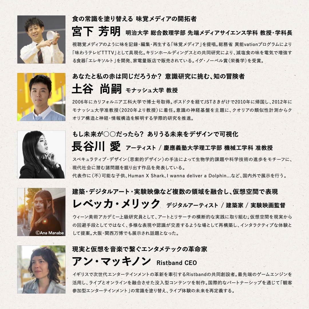 World OMOSIROI Award 12th. 受賞者一覧