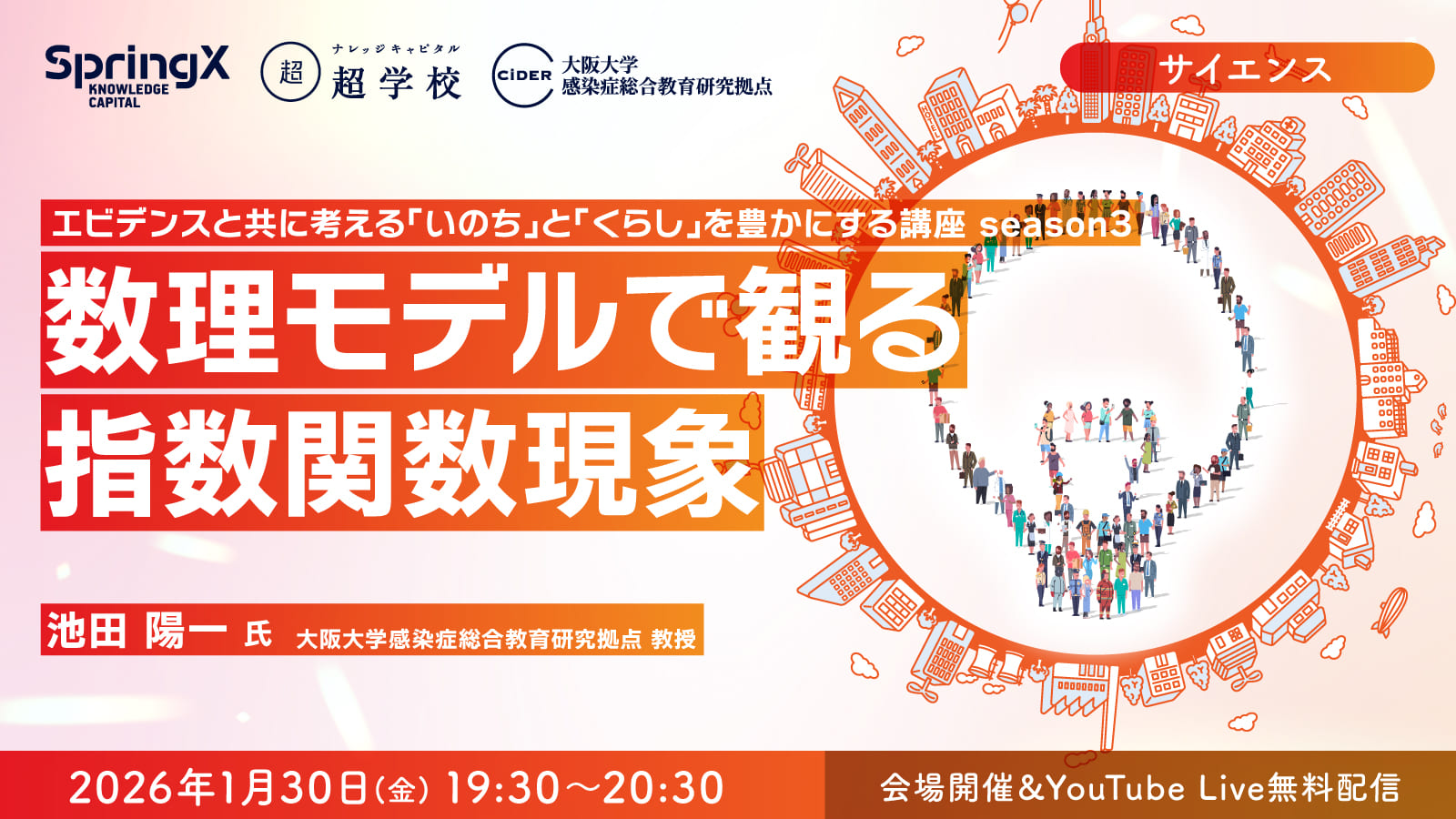 数理モデルで観る指数関数現象