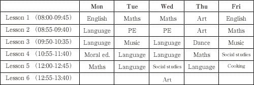 timetable