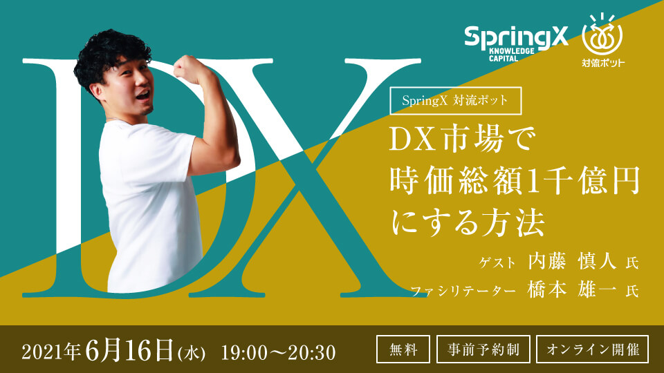 Springx 対流ポット Dx市場で時価総額1千億円にする方法 対流ポット アクティビティ ナレッジキャピタル