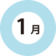 1月