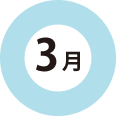 3月
