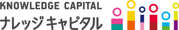 KNOWLEDGE CAPITAL