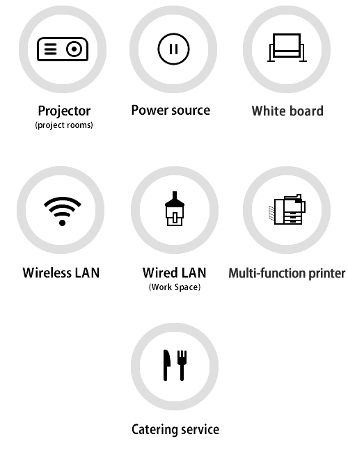 Examples of equipment and services